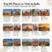 Top 60 Places to Visit in India for Solo Female Travelers in 2025